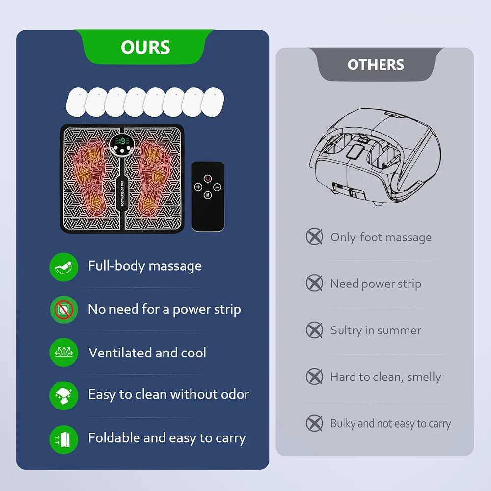 Foot Massager Feet Massage Machine ,Electronic Muscle Stimulator Massage Mat USB Rechargeable Massager (Black)